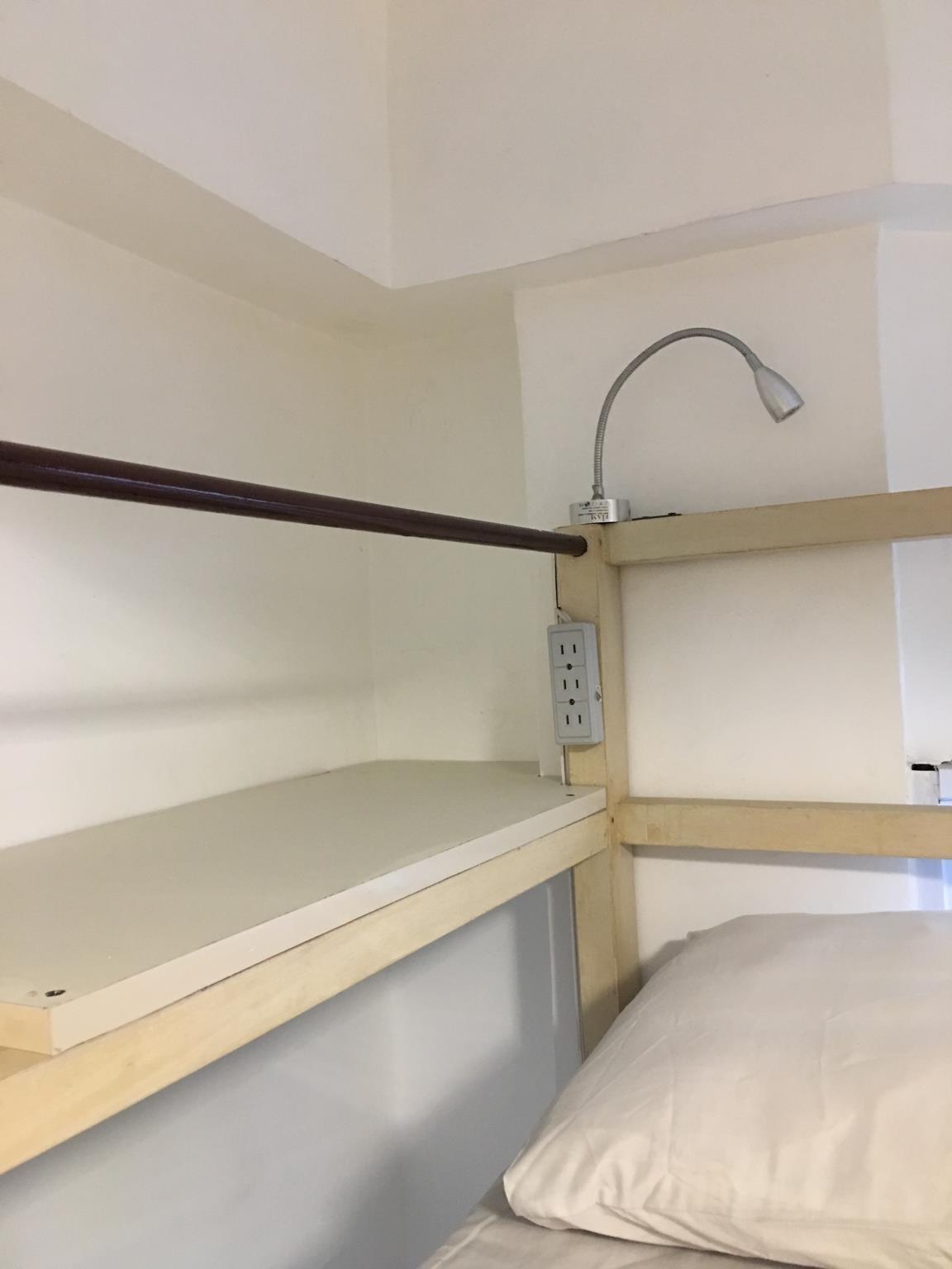 1 River Central Hostel 1 River Central Hostel is conveniently located in the popular Makati area. The property features a wide range of facilities to make your stay a pleasant experience. All the necessary facilities, inclu